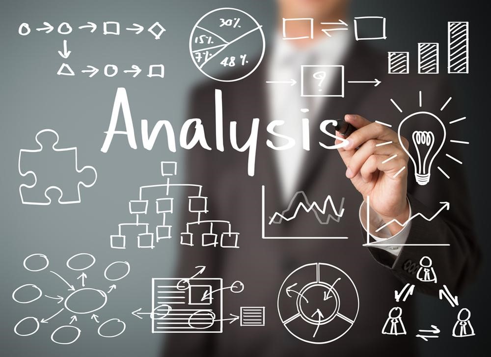 What is Business Analysis?